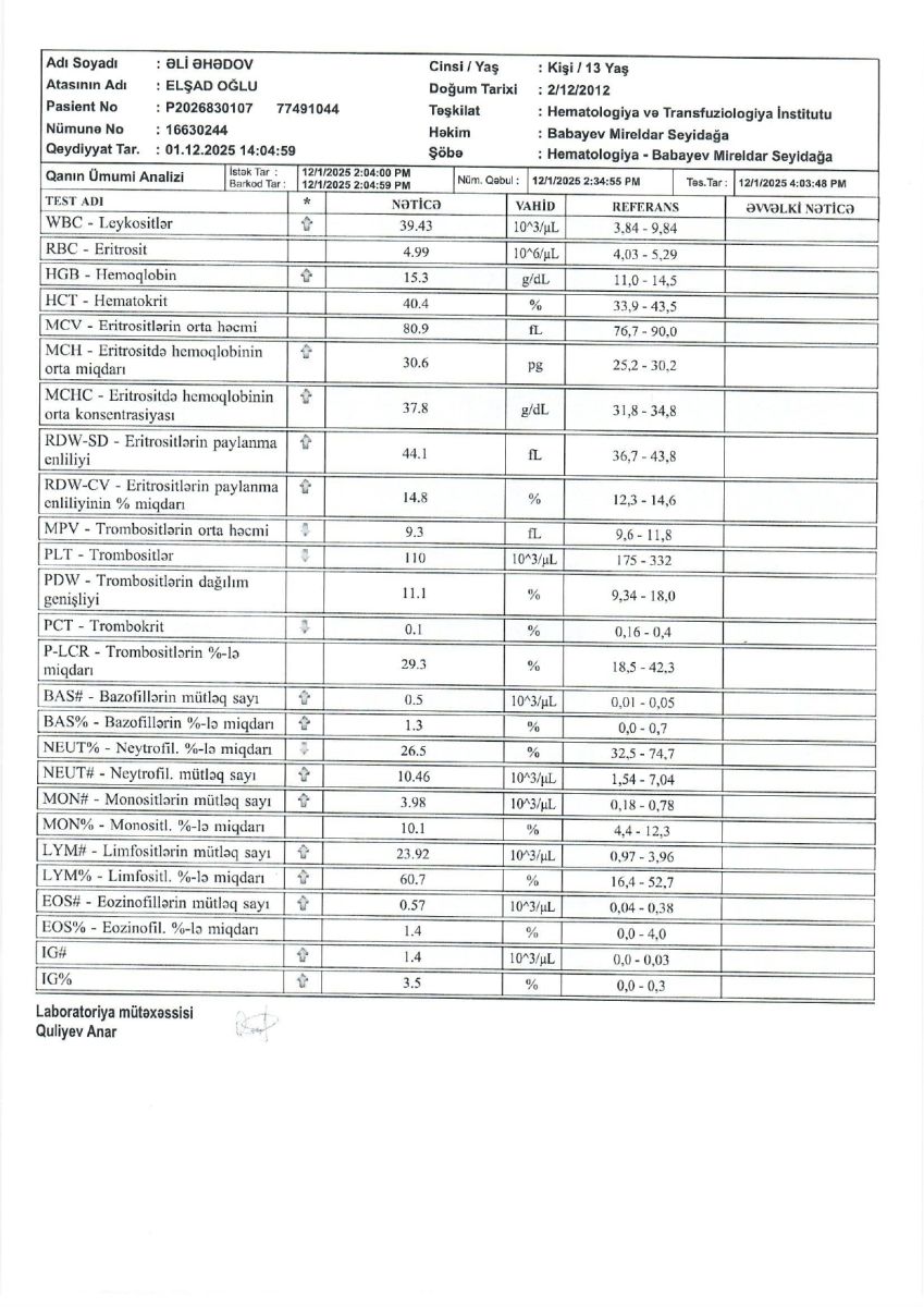Qriplə başlayıb, leykozla bitdi: Bahalı müalicəyə ehtiyacı olan Əli Əhədovun hekayəsi (FOTO/VİDEO)